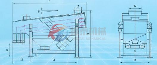 直線振動篩結(jié)構(gòu)圖