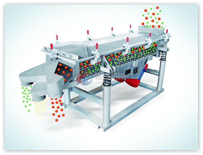 DZSF系列直線振動(dòng)篩篩分示意圖