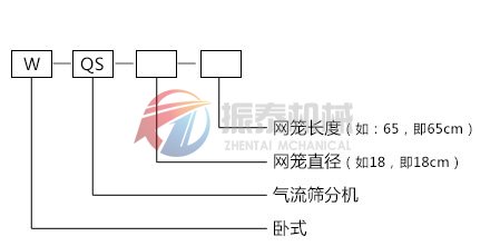 臥式氣流篩型號(hào)示意圖